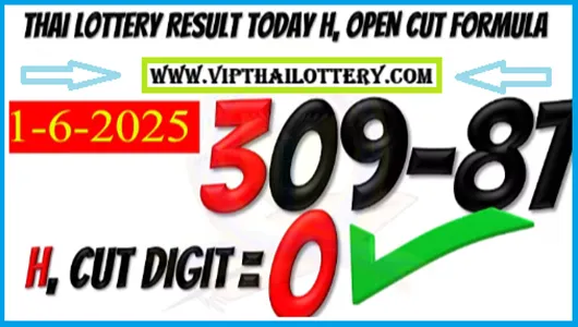 Thailand Lottery Today Sure Cut Pass Formula Result 01.06.2568