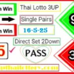 Thailand Lotto 2 Down Direct 3up Single Pairs Win 16th May 2025