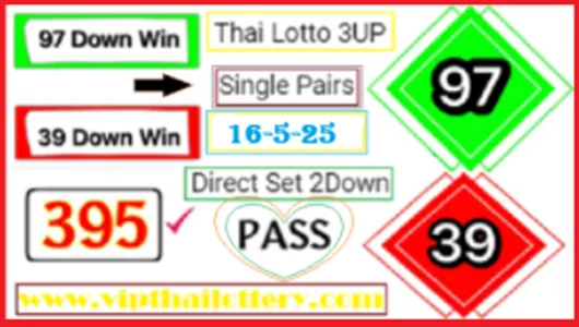 Thailand Lotto 2 Down Direct 3up Single Pairs Win 16th May 2025
