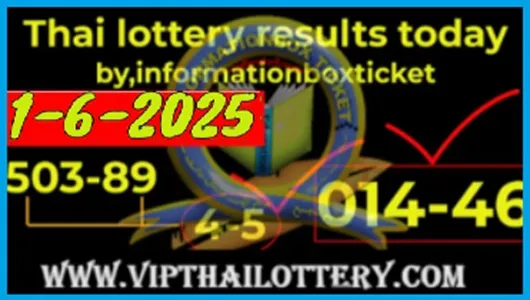 Thailand Lotto 3D Hit Total King Close Digit Final Result