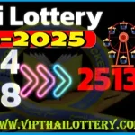 Thailand Lotto HTF Non Miss Formula Special Update 1st June 25