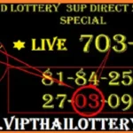 Thailand Lotto VIP Direct Set Special 3D Tips
