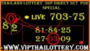 Thailand Lotto VIP Direct Set Special 3D Tips