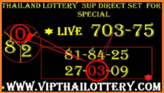 Thailand Lotto VIP Direct Set Special 3D Tips