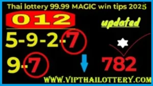 Thailand Lotto Vip 99.99 Magic Number Total Win Tips 16-5-2025