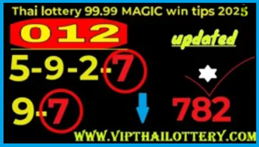 Thailand Lotto Vip 99.99 Magic Number Total Win Tips 16-5-2025