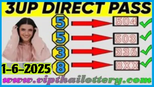 VIP Thai Lottery Direct Pass 3up Win Formula Updated 01-06-2025
