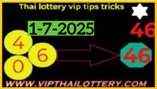 GLO Thailand Lotto 2 Down Pairs Special Game Vip Tricks 01-7-25