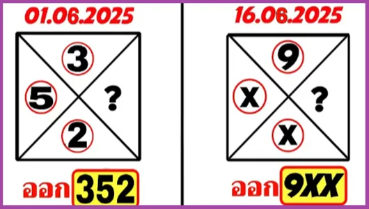 GTL Thai Lottery National King Game Sure Pass Tricks 16-06-2568