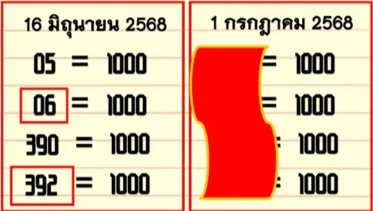 GTL Thailand Lottery 2 Down Touch Total Game 01.July.2568