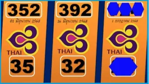 Prize Bond Thailand GTL Lotto 3D Pass 100% Working Tips 01.7.68