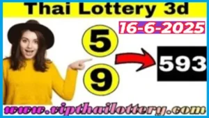 Thai Government Lottery 3D Myanmar Tandola Routine 16-June-2025