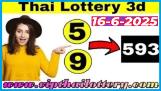 Thai Government Lottery 3D Myanmar Tandola Routine 16-June-2025