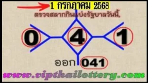 Thai Government Lottery Direct Winning Set Dolphin Tip
