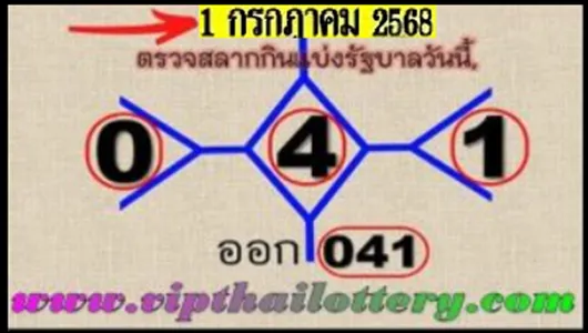 Thai Government Lottery Direct Winning Set Dolphin Tip