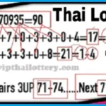 Thai Government Lottery Final Cut Game Last Chance 01-7-2025