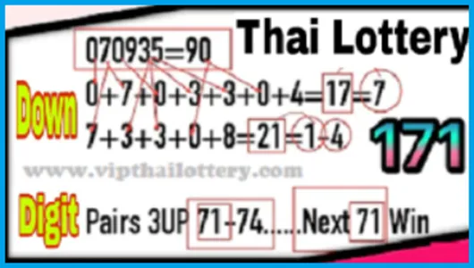 Thai Government Lottery Final Cut Game Last Chance 01-7-2025