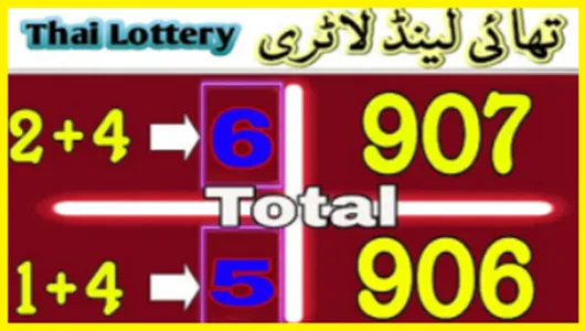 Thai Lottery 3UP TF Cut Digit 100% Total Pass 01-07-2025