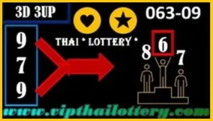 Thai Lottery 3d Total Sure Pass King Formula 16th June 2025