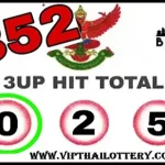 Thai Lottery 3up Down Hit Cut Total Open Result 16-06-2025