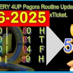 Thai Lottery 4up Forecast Pangora Routine Formula