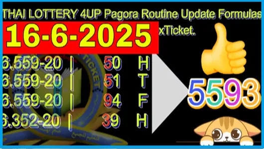 Thai Lottery 4up Forecast Pangora Routine Formula
