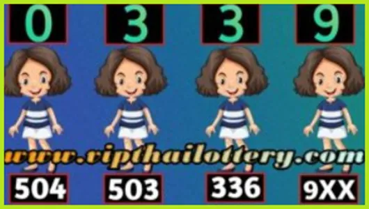 Thai Lottery King Close Digit Sure Win Final Result Tip 01-7-2568