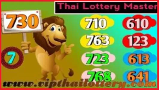 Thai Lottery Master Cut Digit Non Stop Pair Calculation 01-7-2025