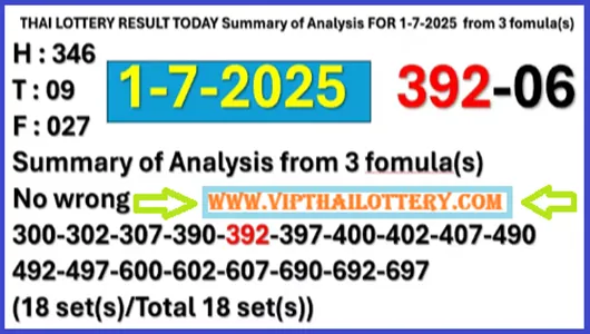 Thai Lottery Single Touch Direct Non Miss Formula Tips 01 July 2025