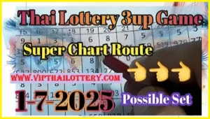 Thai Lottery Super Chart Route 3up Possible Game 01-7-2025