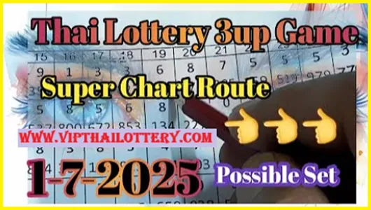 Thai Lottery Super Chart Route 3up Possible Game 01-7-2025