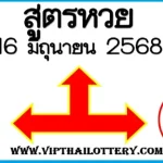 Thai Lottery Sure Number 3up Winning Result 16th June 2568