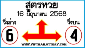 Thai Lottery Sure Number 3up Winning Result 16th June 2568