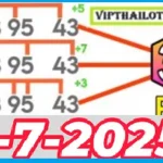 Thai Lottery Sure Tips 3up Direct Pass Win Formula 01-07-2025