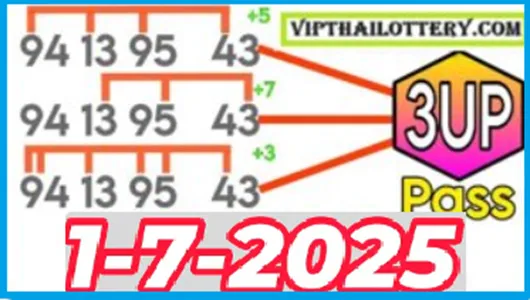 Thai Lottery Sure Tips 3up Direct Pass Win Formula 01-07-2025