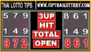 Thai Lottery Tips Non Miss Formula Hit Total 100% Win 01.7.2025