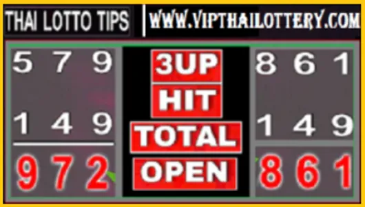 Thai Lottery Tips Non Miss Formula Hit Total 100% Win 01.7.2025