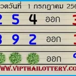 Thai Lottery Today HTF 3D Win Lucky Number Vip Tips 01-07-2025