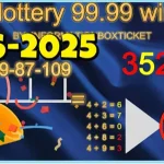 Thai Lottery Touch Formula 99.99% Non Miss Analysis