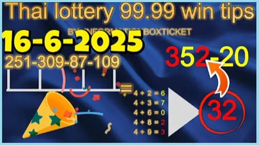 Thai Lottery Touch Formula 99.99% Non Miss Analysis