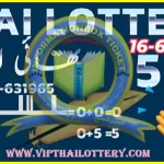 Thai Lotto Magic Win Route Tandola Guessing Formula 16-06-2025