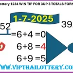 Thailand Lottery 3 Digit Total Updated Formula Win Tips 01.07.2025