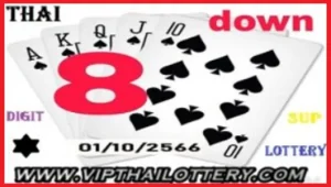 Thailand Lottery 3D HTF Direct Set Forecast Result