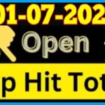 Thailand Lottery 3up Hit Total Non Miss Open Tip