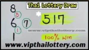 Thailand Lottery Draw Last Game 100% Win Tips 16-06-2025