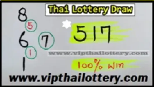 Thailand Lottery Draw Last Game 100% Win Tips 16-06-2025