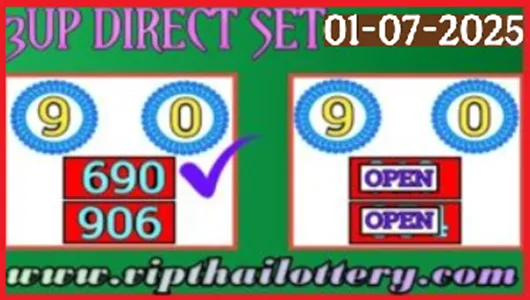 Thailand Lottery HTF Down Touch Last Hint Tips 01.07.2025