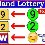 Thailand Lottery Live Down Set Total Non Miss Game 16.6.2025