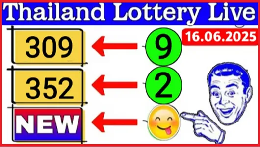 Thailand Lottery Live Down Set Total Non Miss Game 16.6.2025