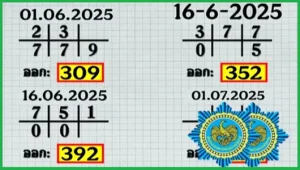 Thailand Lottery Lucky Numbers Final Tips Analysis 01-7-68